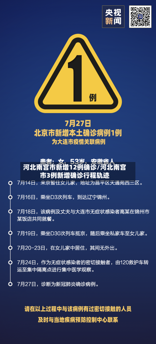 河北南宫市新增12例确诊/河北南宫市3例新增确诊行程轨迹-第3张图片