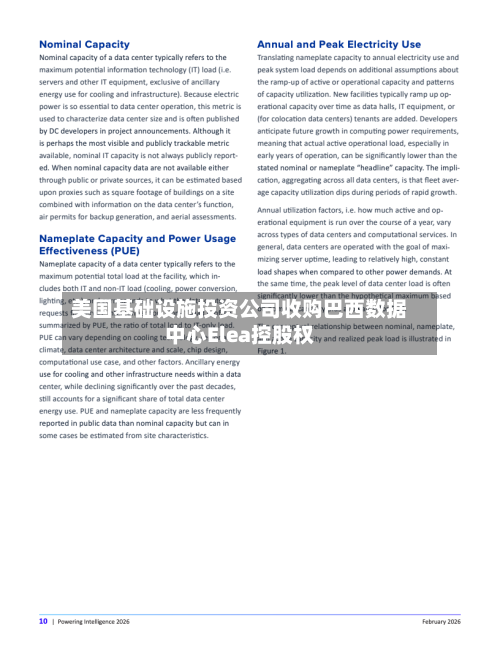 美国基础设施投资公司收购巴西数据中心Elea控股权-第2张图片