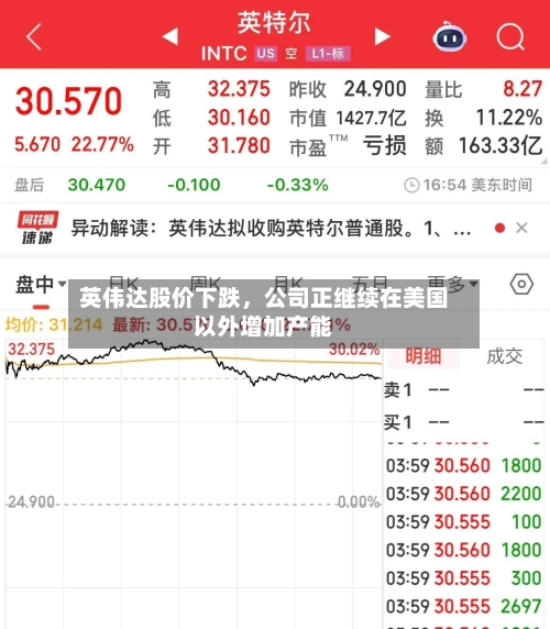 英伟达股价下跌，公司正继续在美国以外增加产能-第1张图片