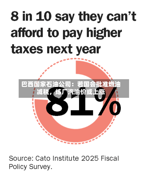 巴西国家石油公司：若国会批准燃油减税，炼厂汽油价或上涨-第1张图片