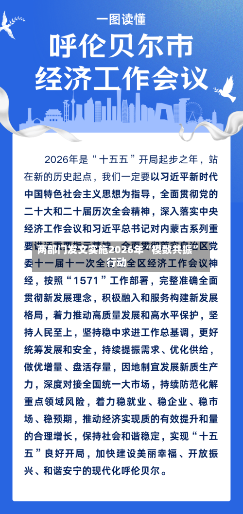 两部门发文实施2026年“模数共振”行动-第1张图片