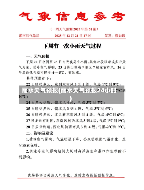 丽水天气预报(丽水天气预报24小时)-第3张图片