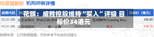 花旗：威胜控股维持“买入”评级 目标价34港元-第1张图片