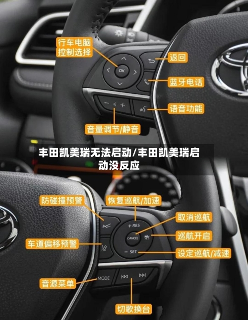 丰田凯美瑞无法启动/丰田凯美瑞启动没反应-第1张图片