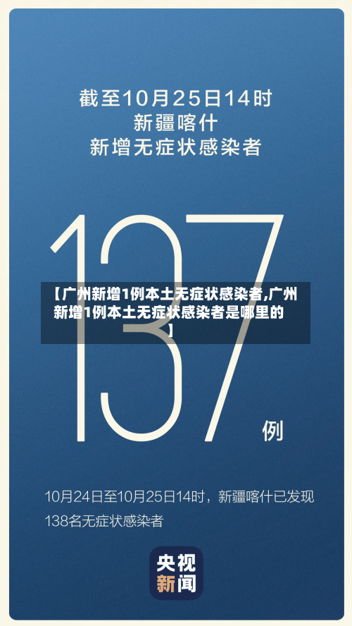 【广州新增1例本土无症状感染者,广州新增1例本土无症状感染者是哪里的】-第2张图片
