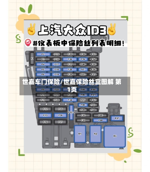 世嘉车门保险/世嘉保险丝盒图解 第1页-第1张图片