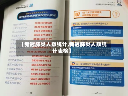 【新冠肺炎人数统计,新冠肺炎人数统计表格】-第1张图片