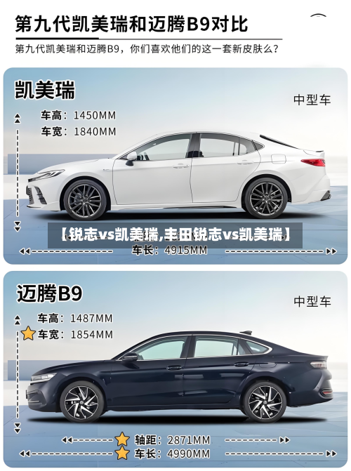 【锐志vs凯美瑞,丰田锐志vs凯美瑞】-第2张图片