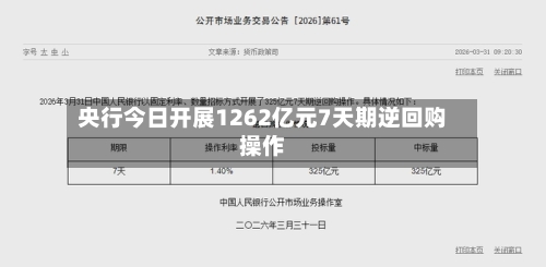 央行今日开展1262亿元7天期逆回购操作-第1张图片