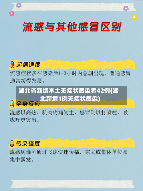 湖北省新增本土无症状感染者42例(湖北新增1例无症状感染)-第1张图片