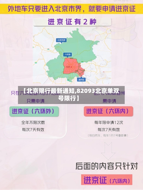 【北京限行最新通知,82093北京单双号限行】-第3张图片