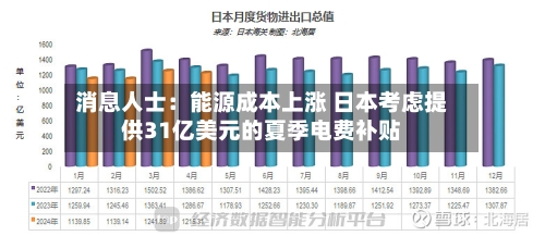 消息人士：能源成本上涨 日本考虑提供31亿美元的夏季电费补贴-第1张图片