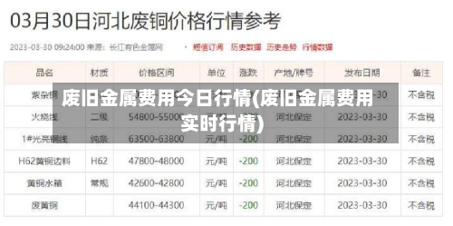 废旧金属费用今日行情(废旧金属费用实时行情)-第1张图片
