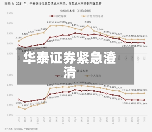 华泰证券紧急澄清-第3张图片
