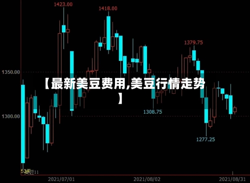 【最新美豆费用,美豆行情走势】-第2张图片