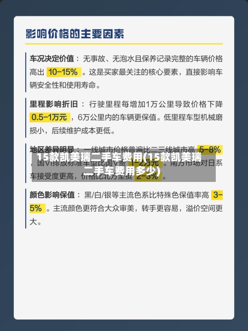 15款凯美瑞二手车费用(15款凯美瑞二手车费用多少)-第2张图片