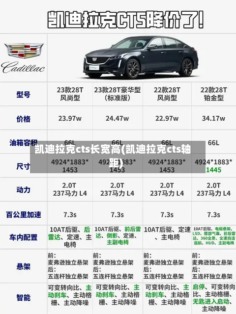 凯迪拉克cts长宽高(凯迪拉克cts轴距)-第2张图片