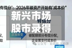 新兴市场股市录得2022年以来最佳单月表现 AI热潮与油价风险交织-第2张图片