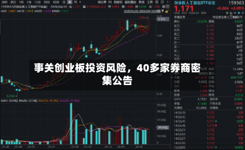 事关创业板投资风险，40多家券商密集公告-第1张图片