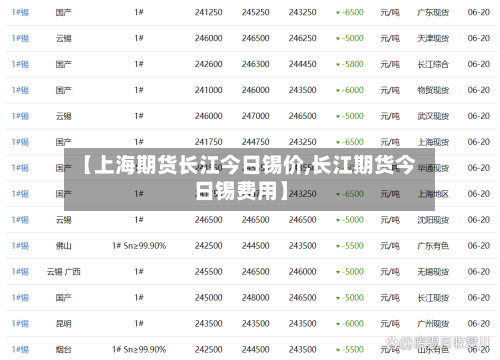 【上海期货长江今日锡价,长江期货今日锡费用】-第2张图片