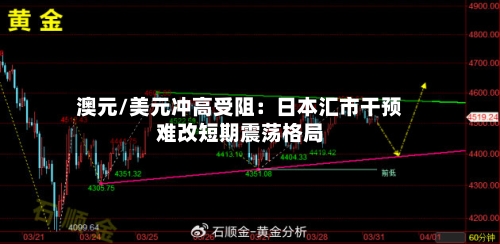 澳元/美元冲高受阻：日本汇市干预难改短期震荡格局-第1张图片