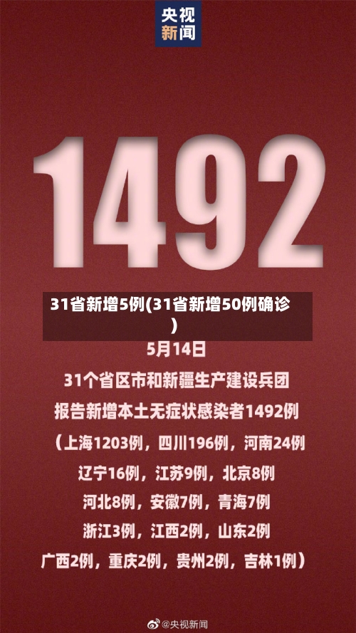 31省新增5例(31省新增50例确诊)-第2张图片