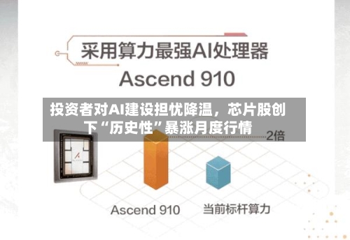 投资者对AI建设担忧降温	，芯片股创下“历史性	”暴涨月度行情-第1张图片