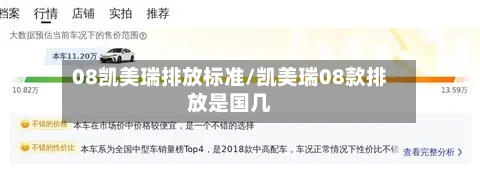 08凯美瑞排放标准/凯美瑞08款排放是国几-第1张图片