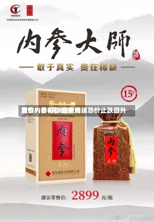 酒价内参5月2日费用发布：青花郎领涨 终端总价止跌回升-第1张图片