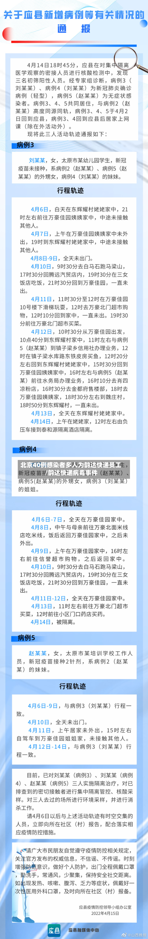 北京40例感染者多人为韵达快递员工/韵达快递病毒事件-第1张图片