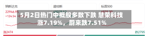 5月2日热门中概股多数下跌 慧荣科技涨7.19%	，蔚来跌7.51%-第1张图片