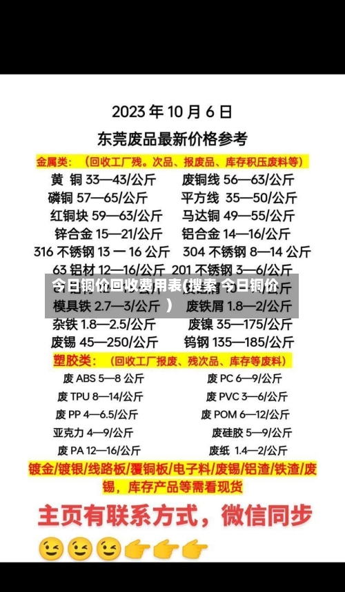 今日铜价回收费用表(搜索 今日铜价)-第1张图片