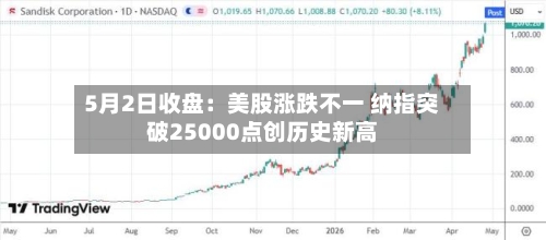 5月2日收盘：美股涨跌不一 纳指突破25000点创历史新高-第2张图片