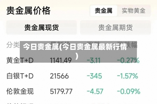 今日贵金属(今日贵金属最新行情)-第1张图片