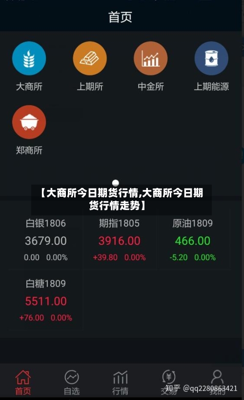 【大商所今日期货行情,大商所今日期货行情走势】-第3张图片