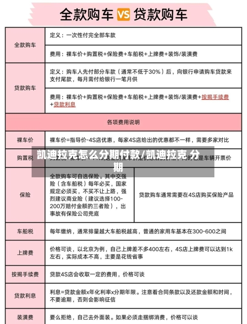 凯迪拉克怎么分期付款/凯迪拉克 分期-第3张图片