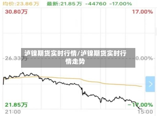 泸镍期货实时行情/泸镍期货实时行情走势-第1张图片