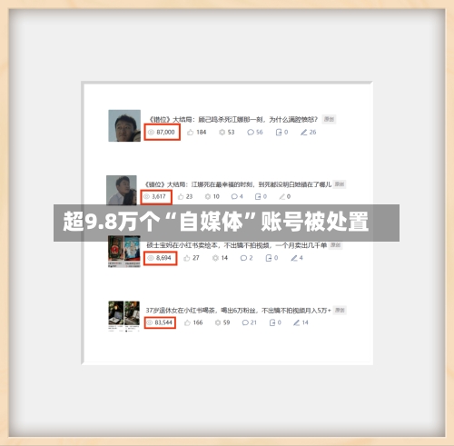 超9.8万个“自媒体”账号被处置-第1张图片