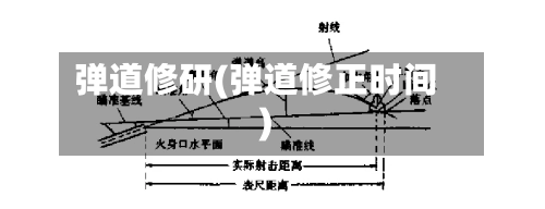 弹道修研(弹道修正时间)-第2张图片