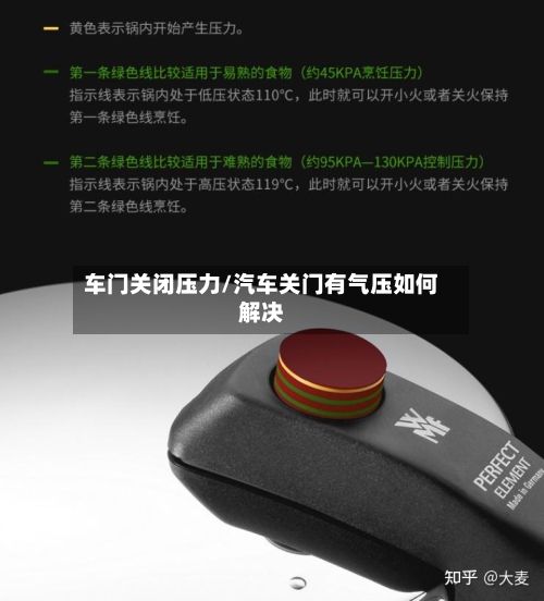 车门关闭压力/汽车关门有气压如何解决-第1张图片