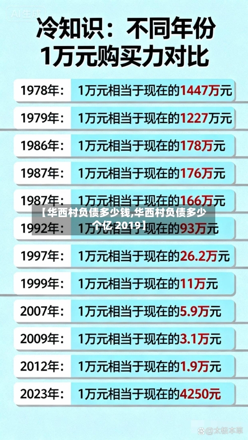 【华西村负债多少钱,华西村负债多少个亿 2019】-第1张图片