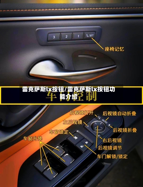 雷克萨斯lx按钮/雷克萨斯lx按钮功能介绍-第2张图片
