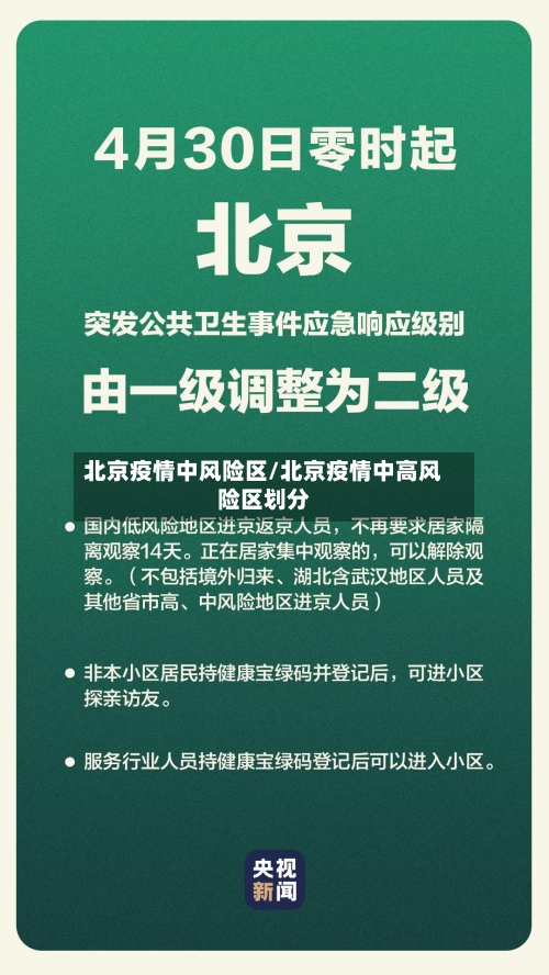 北京疫情中风险区/北京疫情中高风险区划分-第2张图片