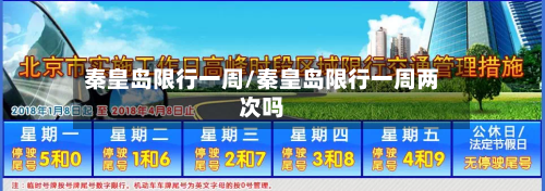 秦皇岛限行一周/秦皇岛限行一周两次吗-第2张图片