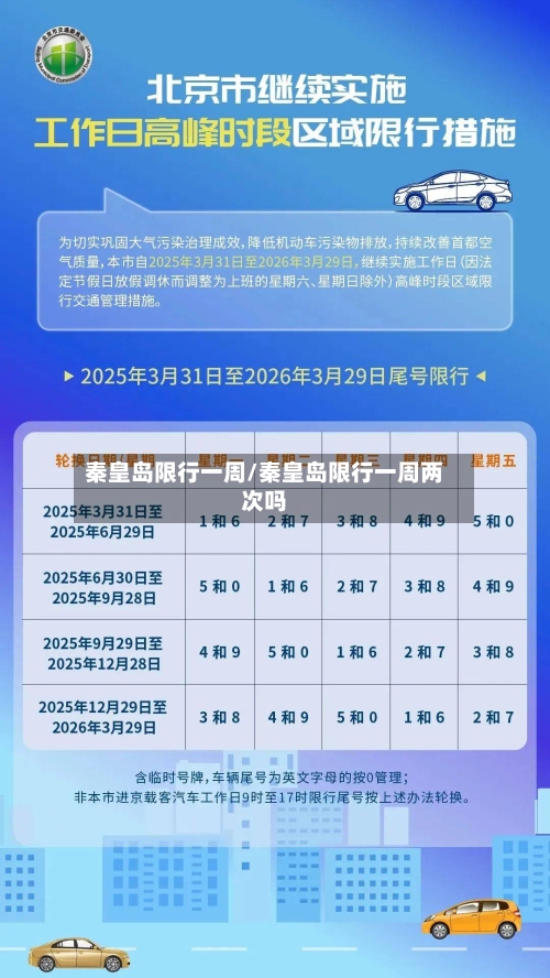 秦皇岛限行一周/秦皇岛限行一周两次吗-第3张图片
