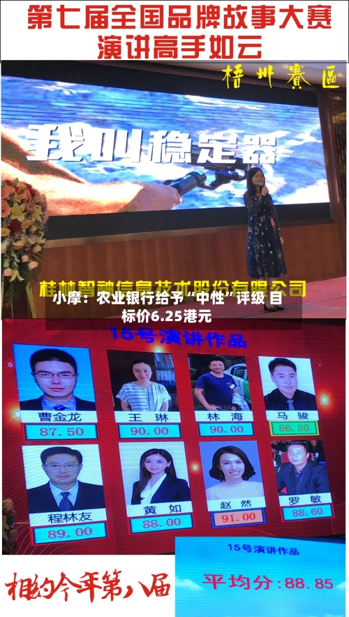 小摩：农业银行给予“中性	”评级 目标价6.25港元-第1张图片