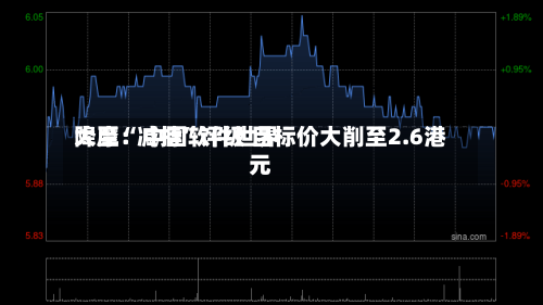大摩：中国软件世界降至“减持	”评级 目标价大削至2.6港元-第2张图片