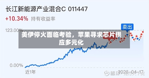 美伊停火面临考验，苹果寻求芯片供应多元化-第2张图片