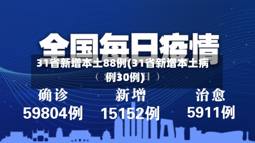31省新增本土88例(31省新增本土病例30例)-第2张图片