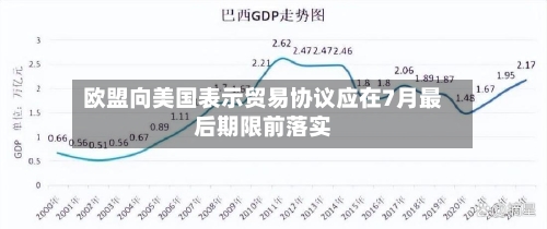 欧盟向美国表示贸易协议应在7月最后期限前落实-第1张图片